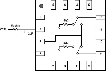 F2933 Control Pin Interface
