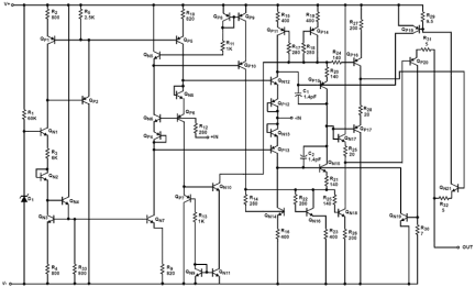 HA5023 Functional Diagram
