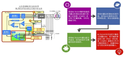 便携式真空吸尘器