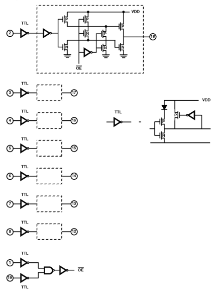 HCTS541MS Functional Diagram