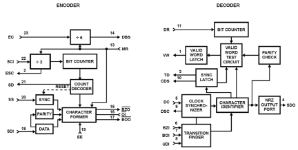 HD-6408 Functional Diagram