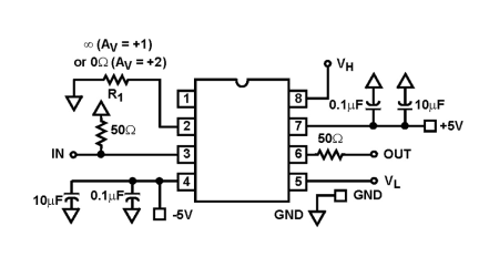 HFA1112 Functional Diagram