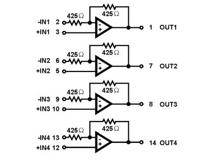 HFA1412 Functional Diagram