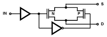 HI-303 Functional Diagram