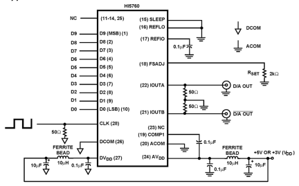 HI5760 Functional Diagram
