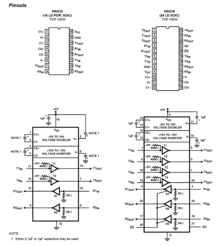 HIN23x Functional Diagram