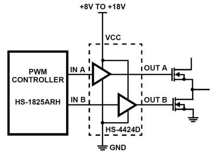 HS-4424DEH_HS-4424DRH Functional Diagram