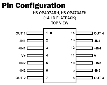 HS-OP470AEH_HS-OP470ARH Functional Diagram