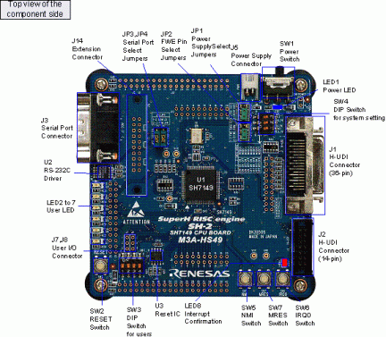SH7149 CPU Board Top