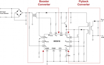iW3616 Typical Applications Diagram
