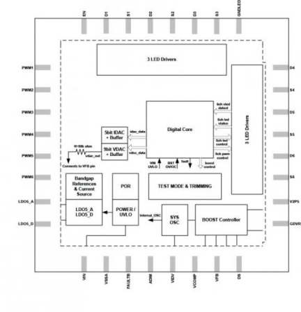 iW7016 Functional Block Diagram