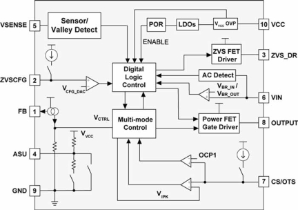 iW9801 Functional Block Diagram