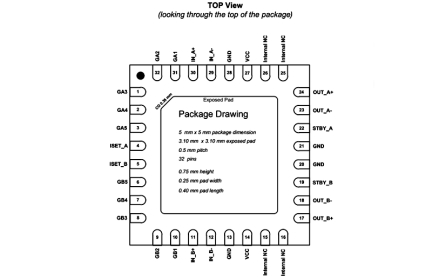 IDTF1241 Package Diagram