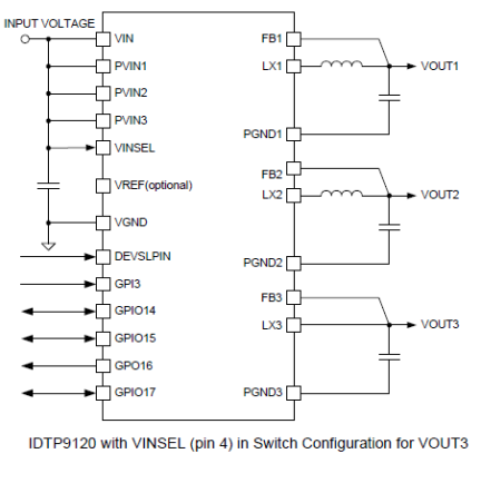IDTP9120 - Application Circuit, Switch Config