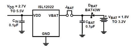 ISL12022 Functional Diagram
