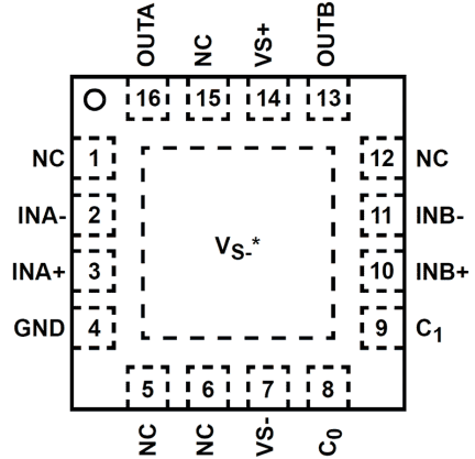 ISL1557A Functional Diagram