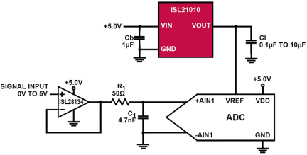 ISL21010xFH3xx Functional Diagram