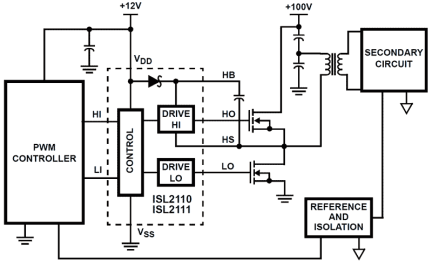 ISL2110_ISL2111 Functional Diagram