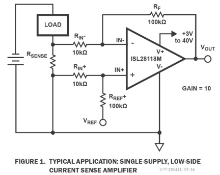 ISL28118M Functional Diagram