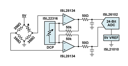 ISL28134 Functional Diagram