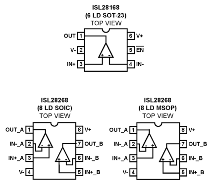 ISL28168_ISL28268 Functional Diagram