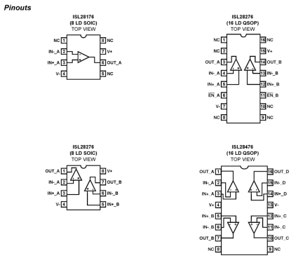 ISL28276_ISL28476 Functional Diagram