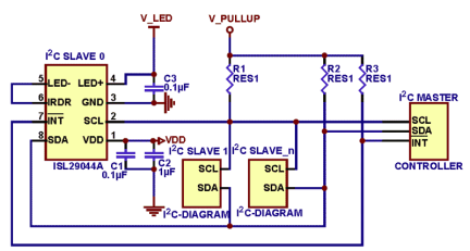 ISL29044A Functional Diagram