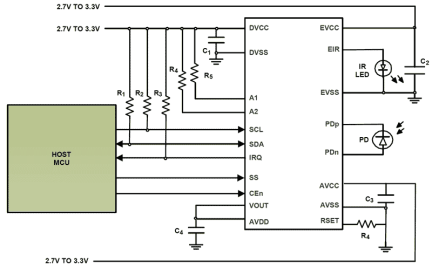 ISL29501 Functional Diagram