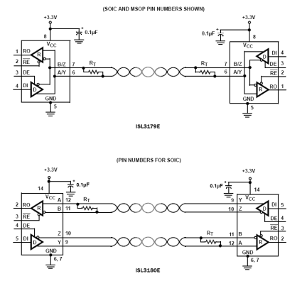 ISL3179E_ISL3180E Functional Diagram