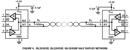 ISL3245xE Functional Diagram