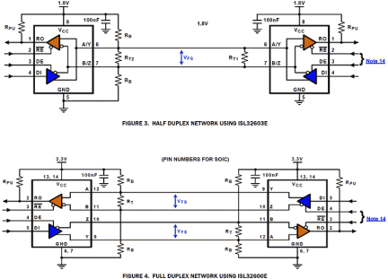 ISL3260xE Functional Diagram