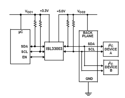 ISL3300x Functional Diagram