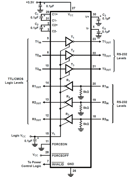ISL4270E Functional Diagram