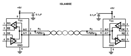ISL4485E Functional Diagram