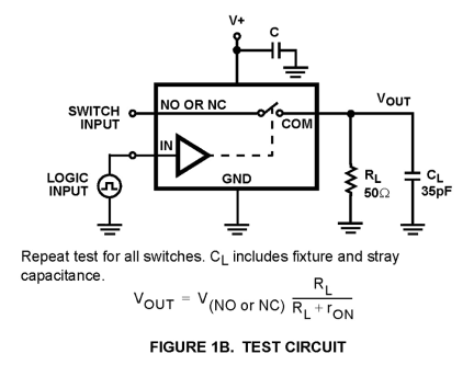 ISL54059 Functional Diagram