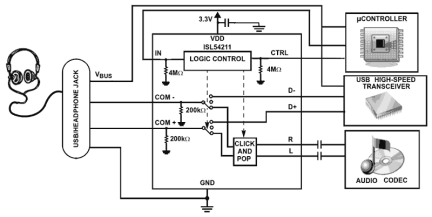 ISL54211 Functional Diagram