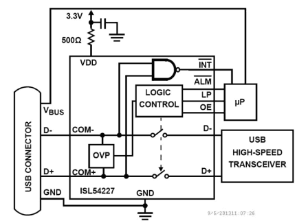 ISL54227 Functional Diagram