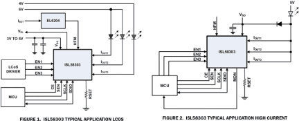 ISL58303 Functional Diagram