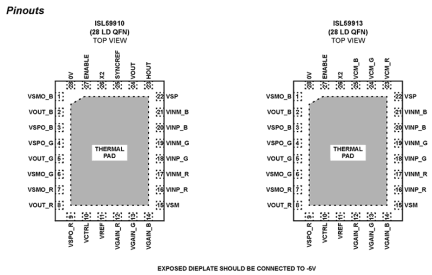 ISL59910_ISL59913 Functional Diagram