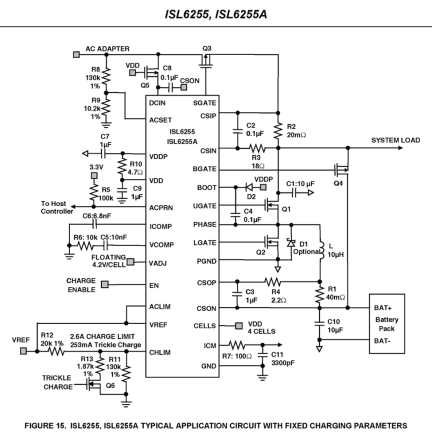 ISL6255_ISL6255A Functional Diagram