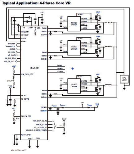 ISL6381 Functional Diagram
