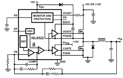 ISL6522 Functional Diagram