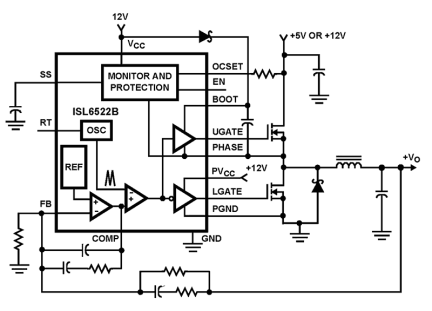 ISL6522B Functional Diagram