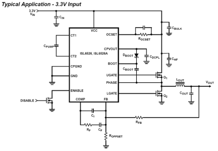 ISL6526_ISL6526A Functional Diagram