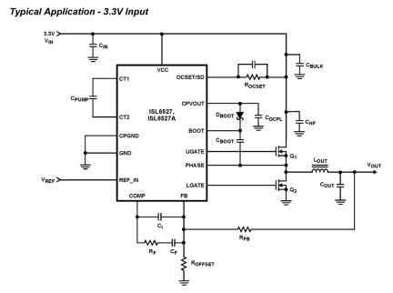 ISL6527A Functional Diagram