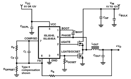 ISL6545_ISL6545A Functional Diagram