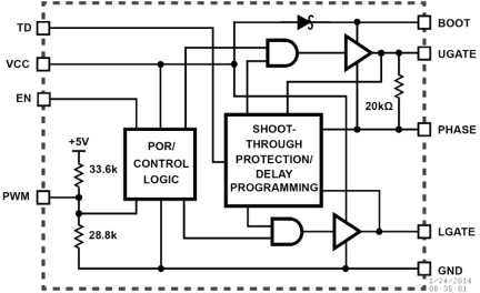 ISL6627 Functional Diagram