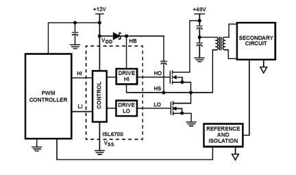 ISL6700 Functional Diagram