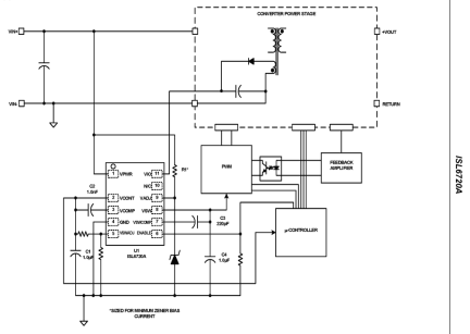ISL6720A Functional Diagram