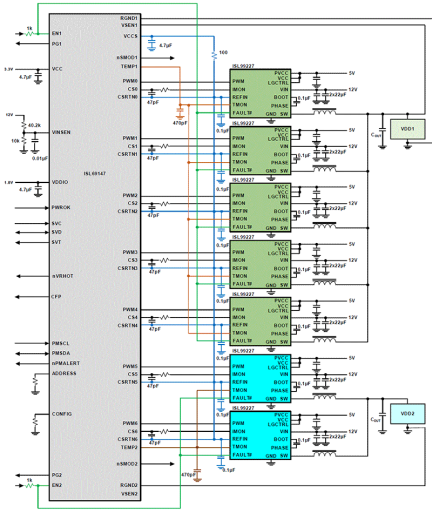 ISL69147 Functional Diagram